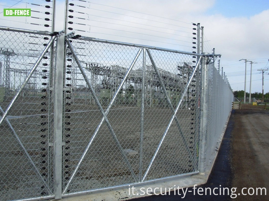 Fence di sicurezza elettrica per la parete di protezione perimetrale.